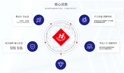 華勁車軸攜手正睿咨詢啟動全面管理升級-正睿咨詢 企業管理咨詢